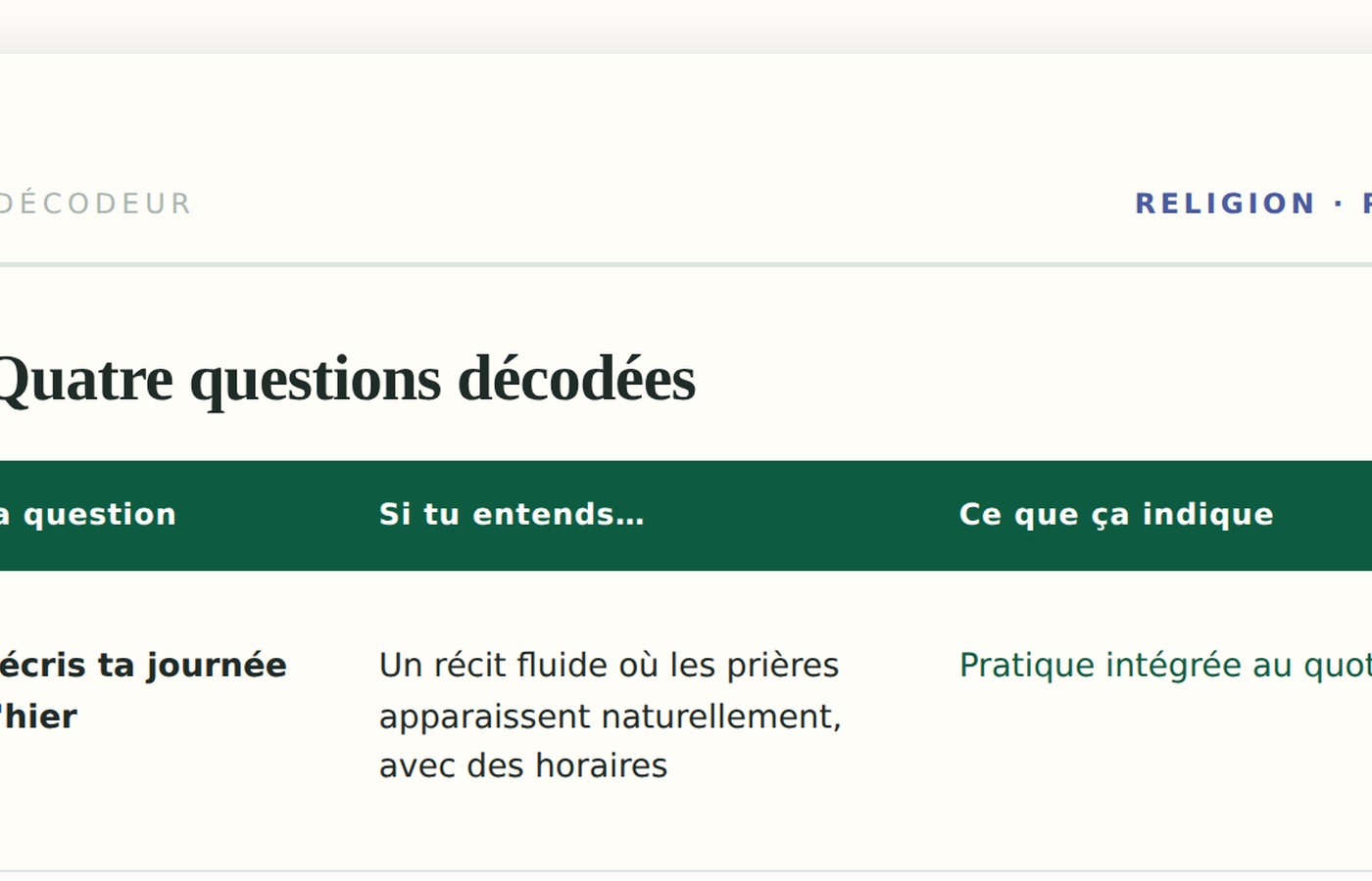 Page du décodeur : la question, la réponse entendue, ce qu'elle indique